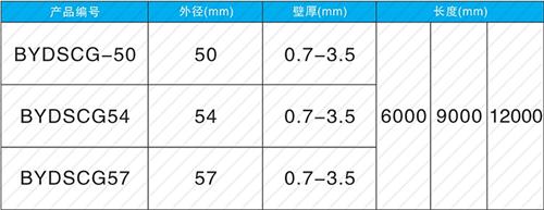 枣庄钳压式声测管供应规格尺寸